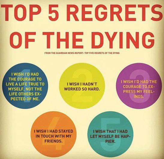 Top 5 regrets of the dying